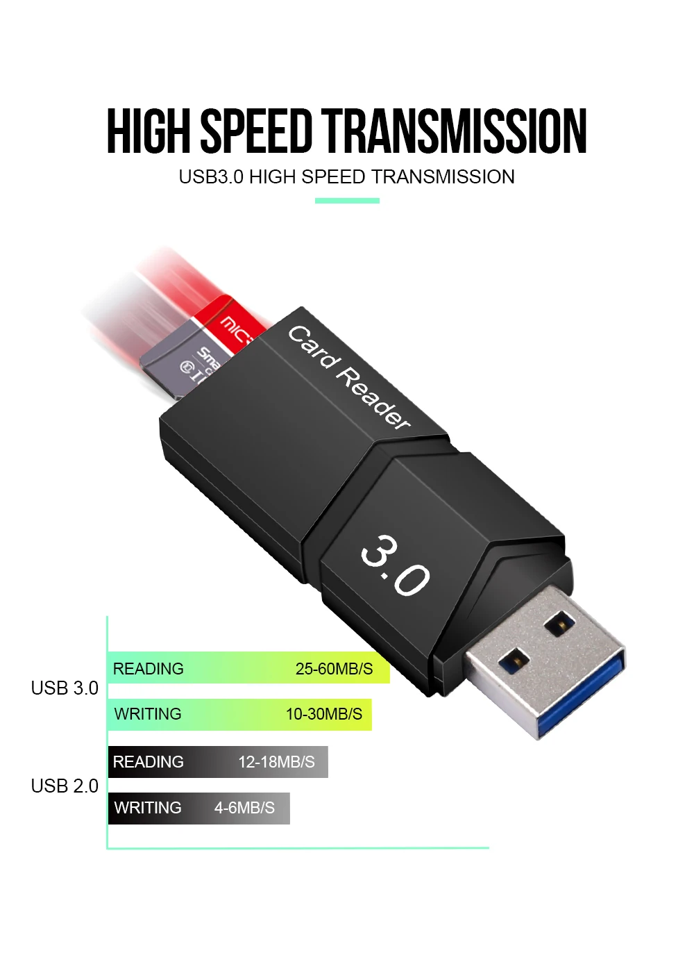 High speed USB 3.0 micro sd card reader micro sd mini TF card reader quality top usb3.0 Memory card card reader
